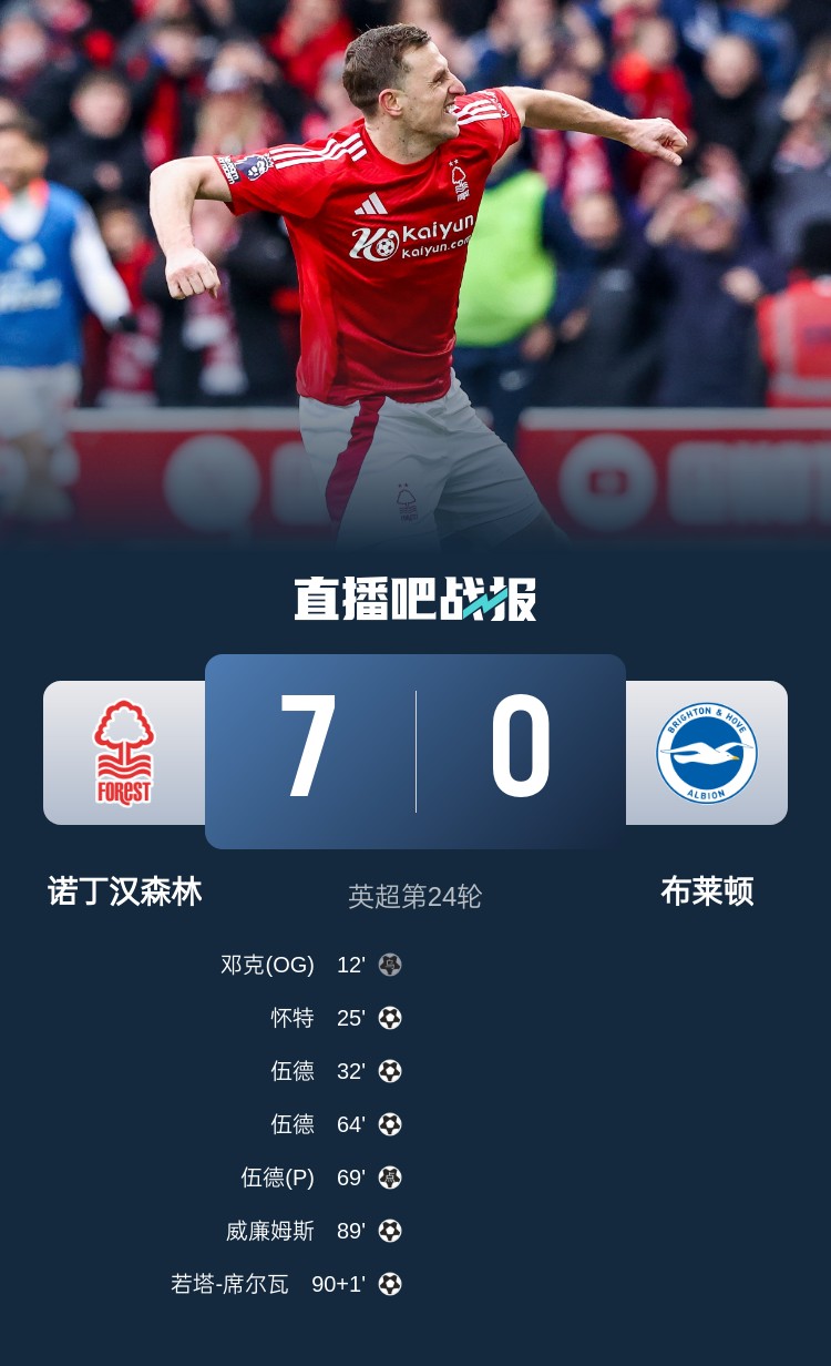  靈魂互換？森林7-0布萊頓后3輪比賽1平2負(fù)，海鷗4連勝猛猛上分