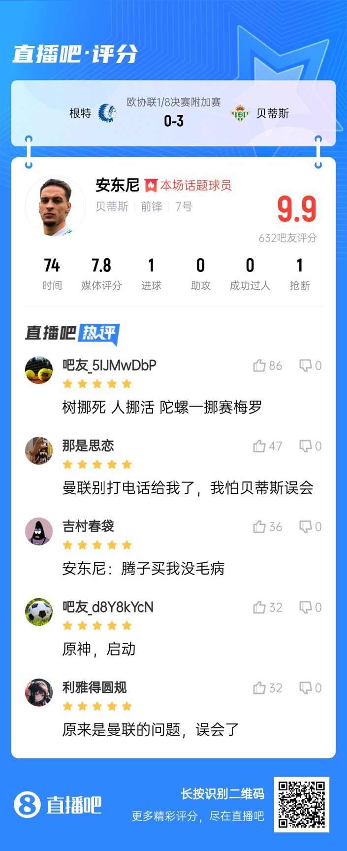  安東尼兜射圓規(guī)畫??！吧友評分9.9：樹挪死人挪活 陀螺一挪賽梅羅