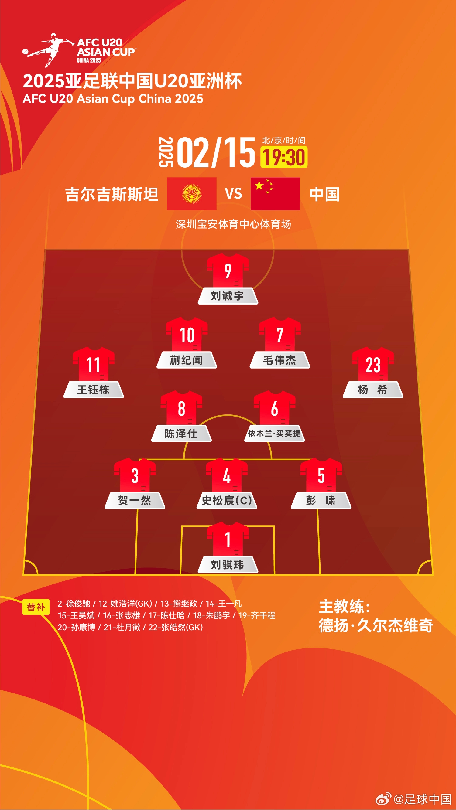  U20亞洲杯-中國vs吉爾吉斯斯坦：王鈺棟、依木蘭、蒯紀聞先發(fā)