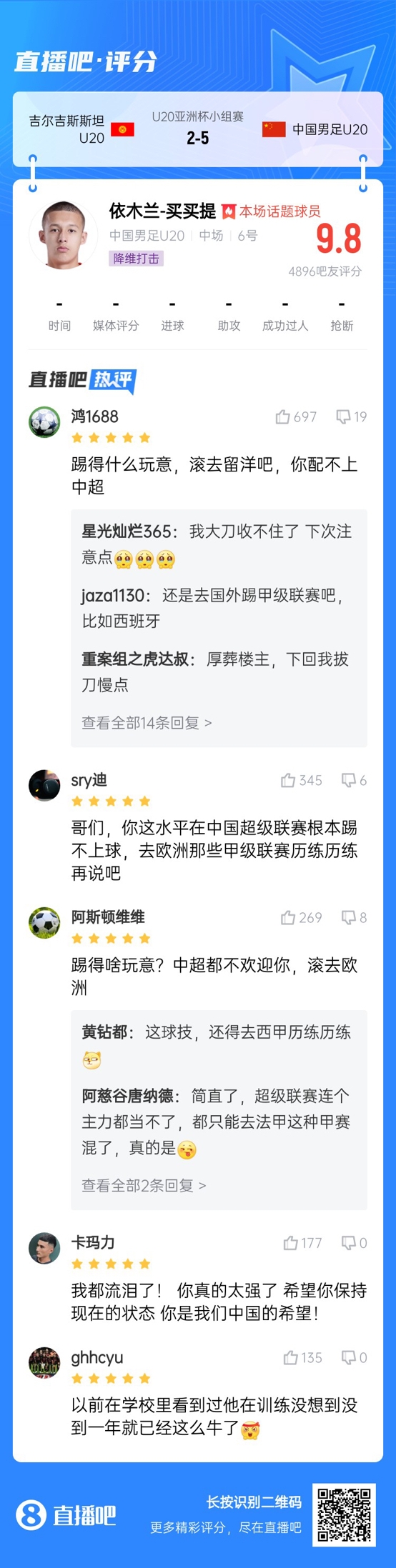  依木蘭這場(chǎng)多少妙傳了？毛偉杰回傳+依木蘭直塞“調(diào)虎離山”