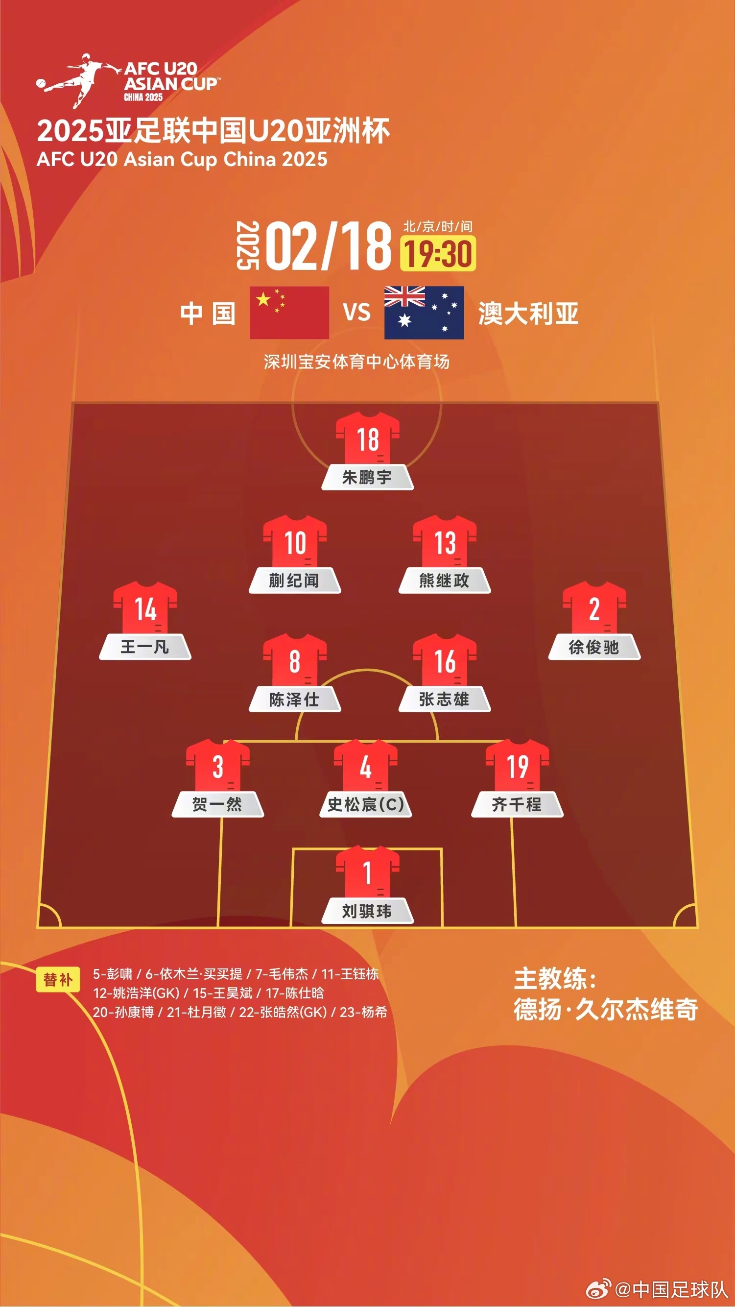  提前出線輪換6人！U20國青本場輪換6人，依木蘭、王鈺棟等人替補(bǔ)