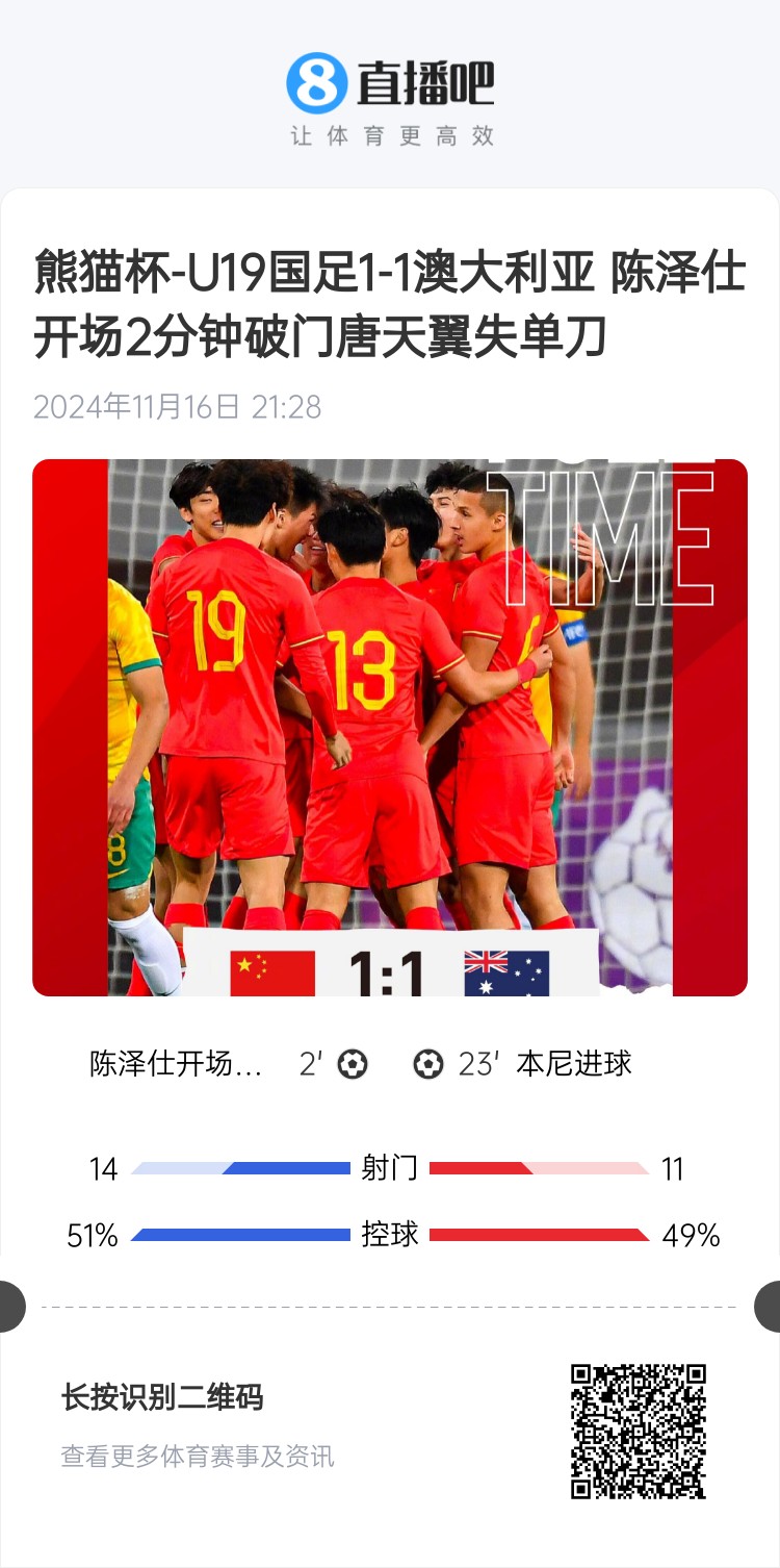  二番戰(zhàn)！U20國青與澳大利亞去年熊貓杯剛有過交手，雙方1-1戰(zhàn)平