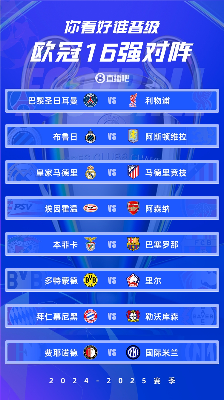  歐冠1/8決賽：皇馬vs馬競德比戰(zhàn)、巴黎碰利物浦、拜仁藥廠內(nèi)戰(zhàn)