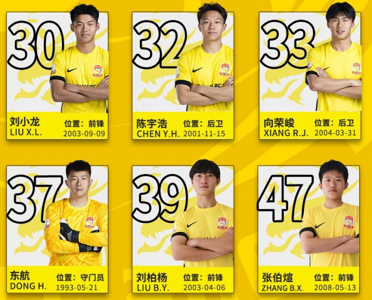  后生可畏！記者：16歲小球員張伯煊被邵佳一提拔至青島西海岸一隊