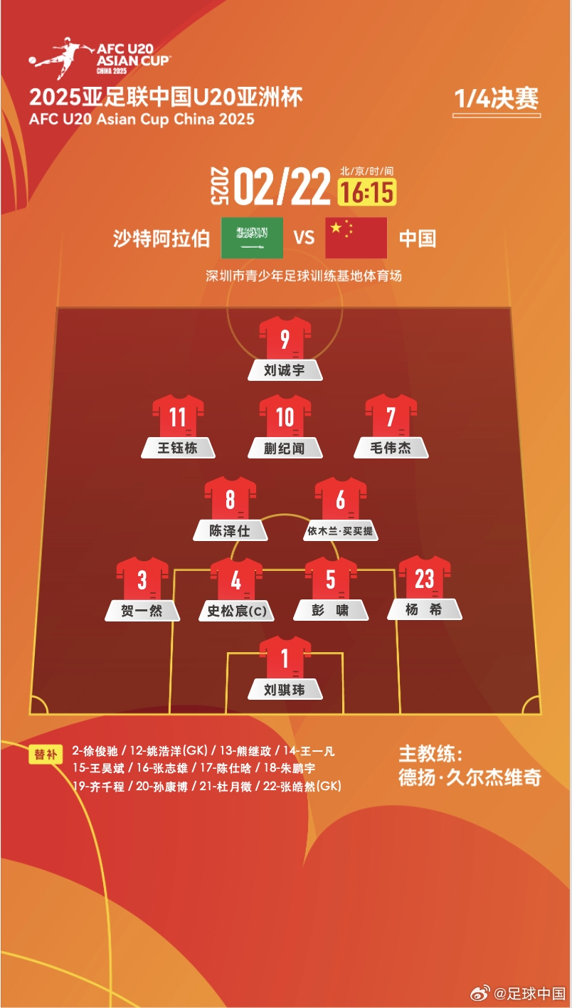  距離世青賽一步之遙！國青vs沙特陣型4231，延續(xù)小組賽前兩場首發(fā)