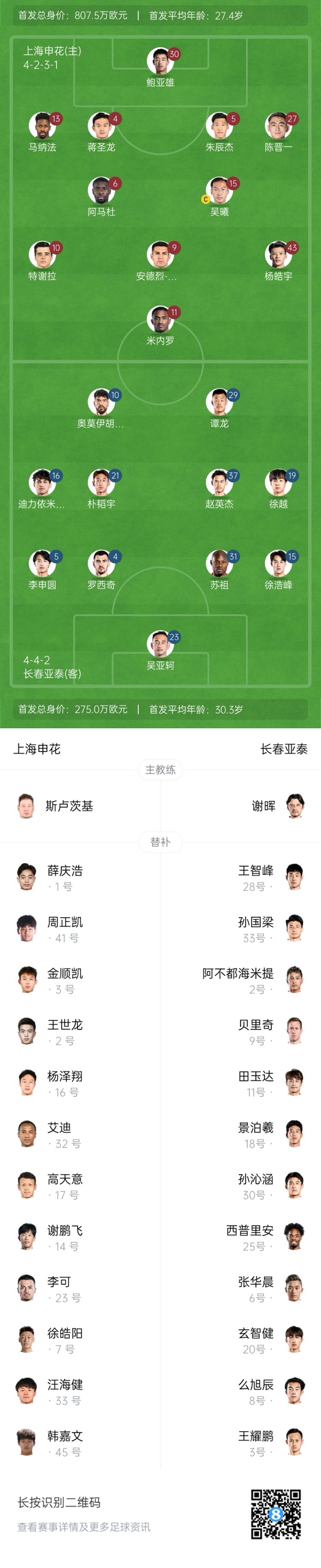  中超首輪|申花vs亞泰首發(fā):5外援PK3外援，楊皓宇先發(fā)，徐浩峰出戰(zhàn)