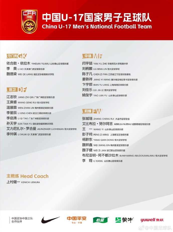  備戰(zhàn)U17亞洲杯！U17國足名單：艾比布拉領(lǐng)銜，恒大足校6人入選