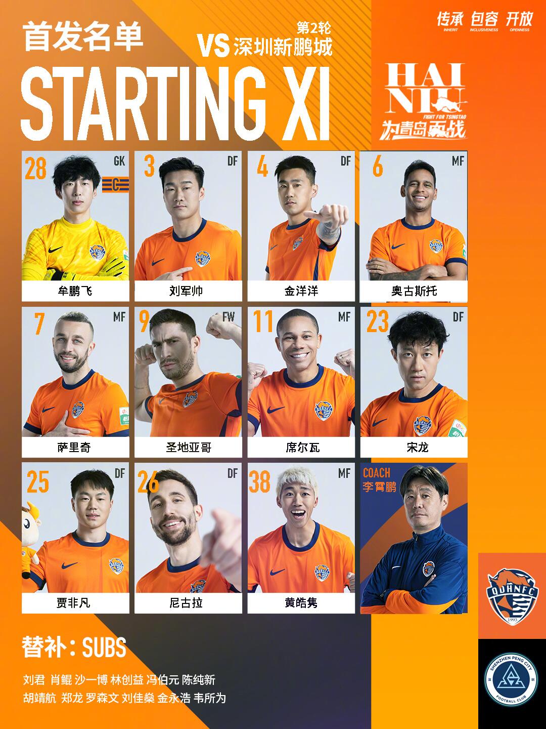  海牛vs新鵬城首發(fā)：五外援對決！姜至鵬先發(fā)，拜合拉木替補