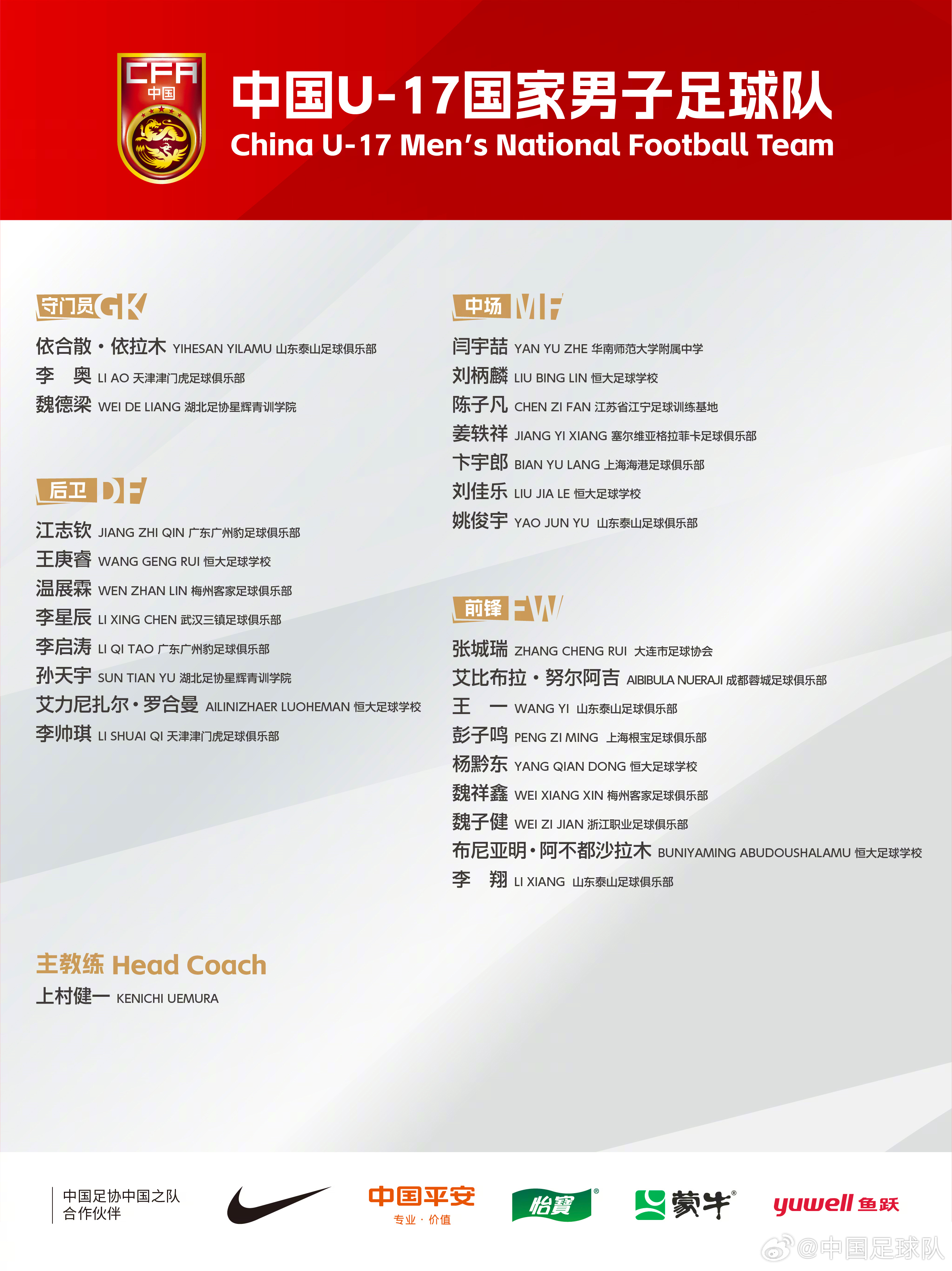  梅州太子！魏祥鑫成08年齡段踢中超第一人，今晚艾比布拉能上場嗎