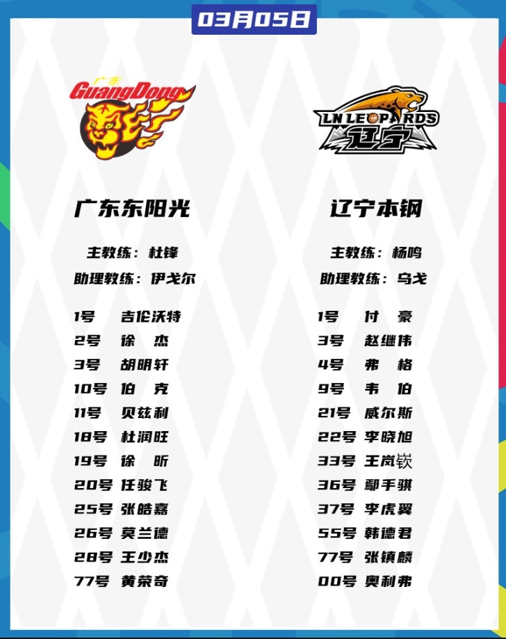  廣東VS遼寧大名單：胡明軒、張鎮(zhèn)麟都將復(fù)出 徐杰、趙繼偉出戰(zhàn)
