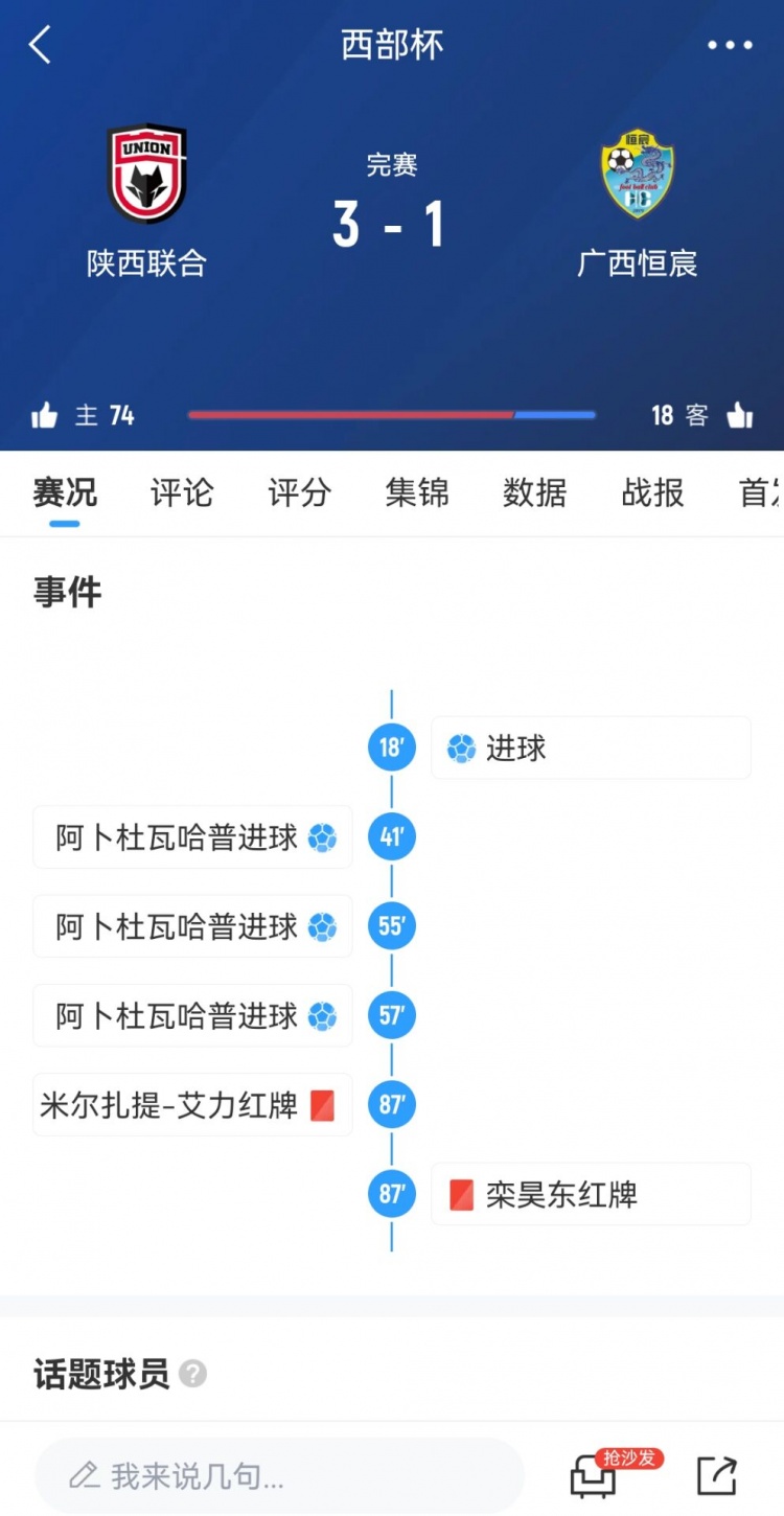  陜西聯(lián)合3-1擊敗廣西恒宸，三戰(zhàn)全勝奪得首屆西部杯冠軍