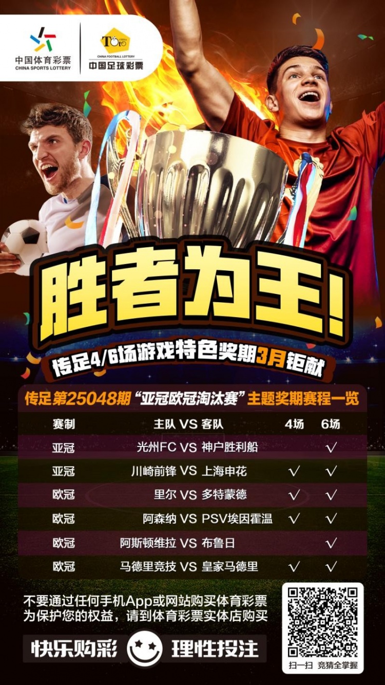  勝者為王！傳足特色獎期第25048期聚焦亞冠歐冠淘汰賽