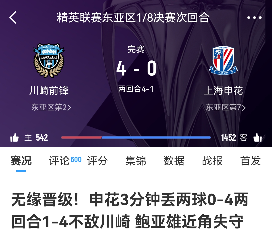  中超冠亞軍！海港昨天客場1-4慘敗橫濱，申花今天客場0-4慘敗川崎