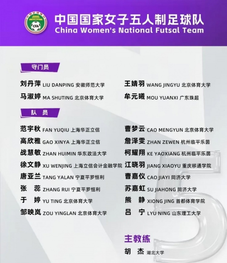  女足五人制國(guó)家隊(duì)集訓(xùn)名單：詹澤雯、范宇秋入選，胡杰掛帥