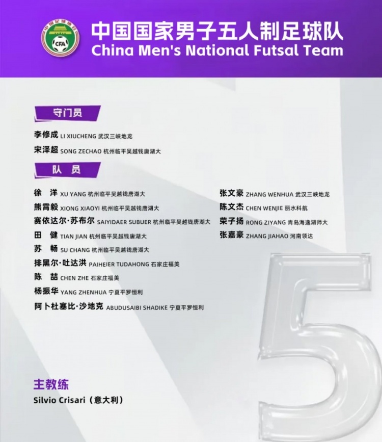  中國(guó)男足五人制國(guó)家隊(duì)集訓(xùn)名單：意大利教練掛帥，15名球員入選