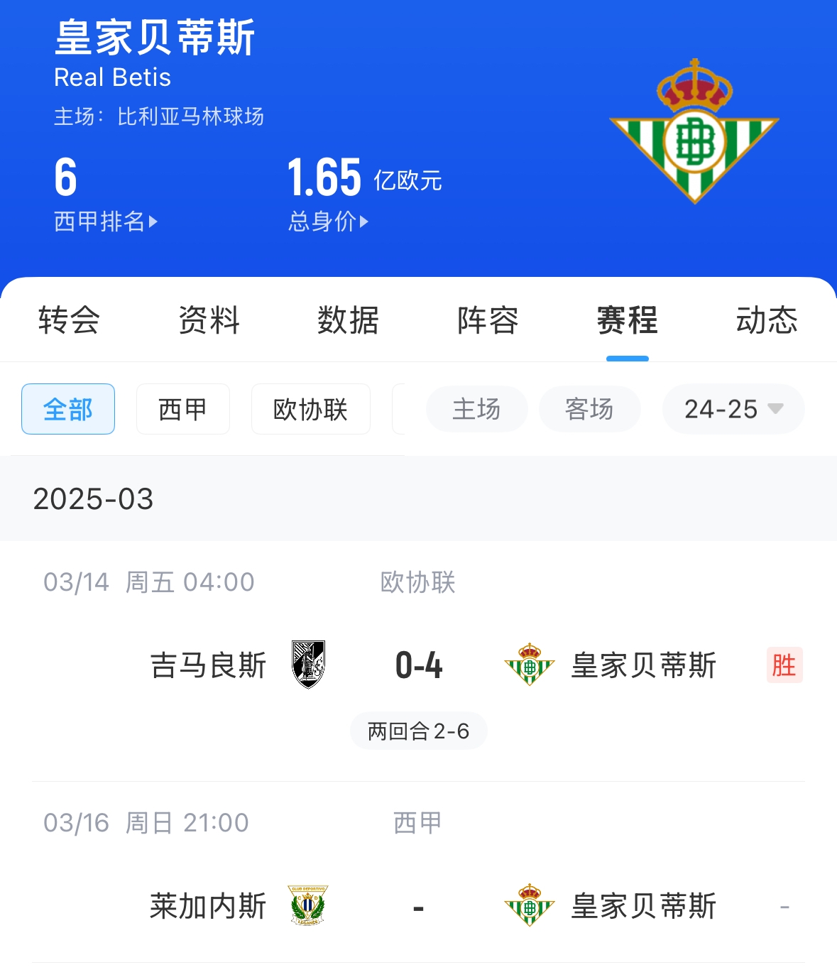  西媒：貝蒂斯畢包皇社均不滿72小時踢2場，巴薩之后賽程也是如此