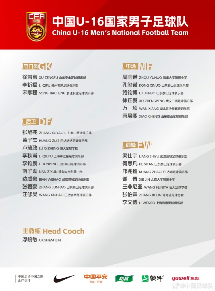  U16國(guó)足集訓(xùn)名單：梁仕宇、萬項(xiàng)、鄺兆鐳在列，泰山8人