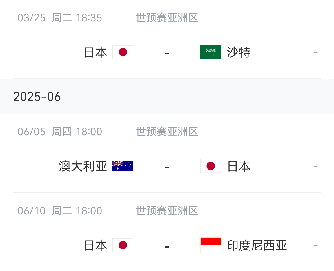  會(huì)不會(huì)放水？日本剩余賽程：主場(chǎng)vs沙特&印尼，客場(chǎng)vs澳大利亞