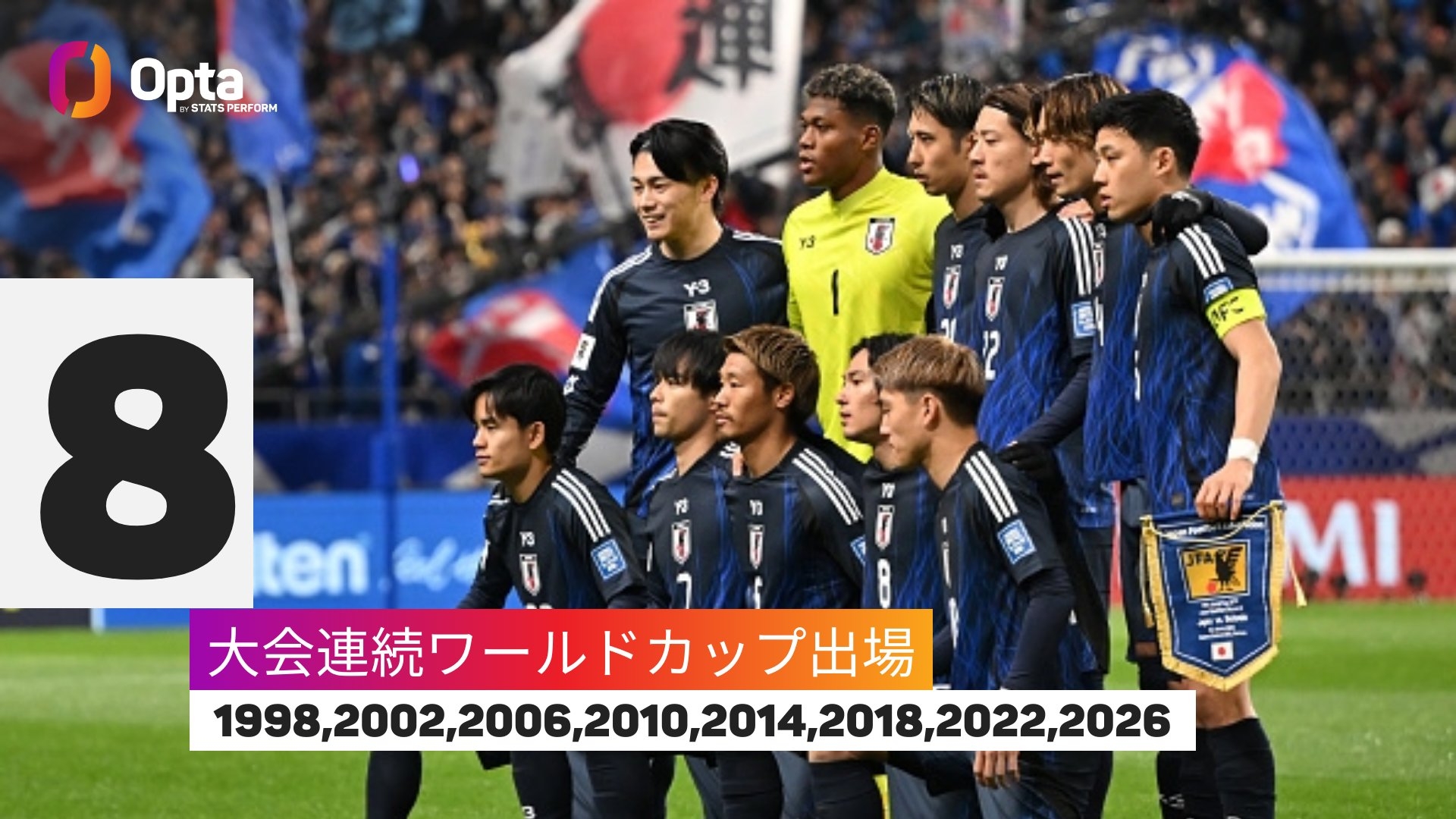 連續(xù)8次參加世界杯！僅6國連續(xù)參賽記錄多于日本：巴西22次最多