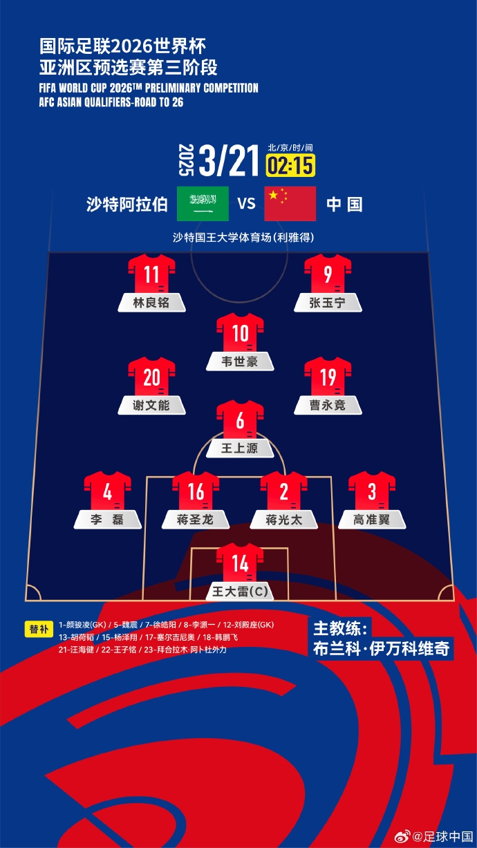  國(guó)足官方陣型442菱形中場(chǎng)：王上源單后腰，張玉寧、林良銘雙前鋒