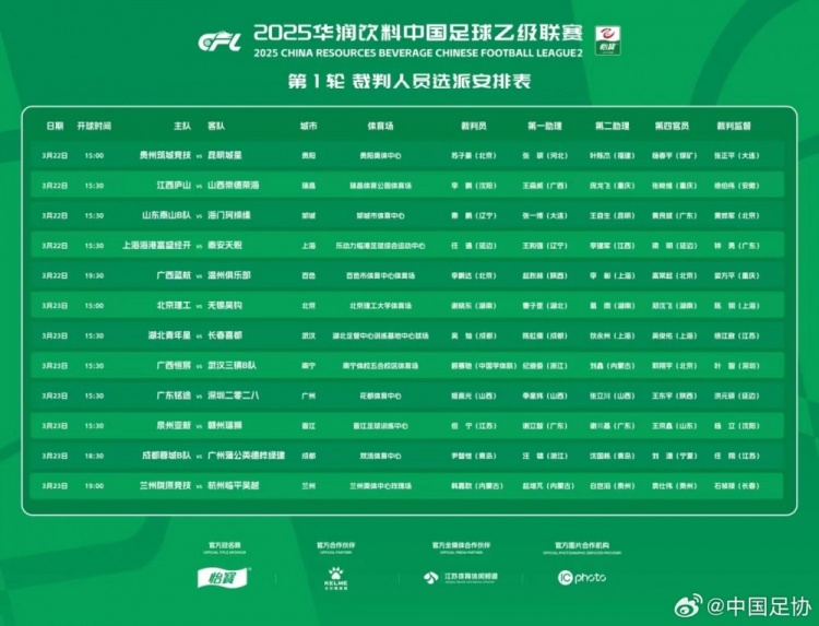  中乙首輪裁判名單：蘇子豪執(zhí)法貴州vs昆明，任通執(zhí)法海港B隊比賽