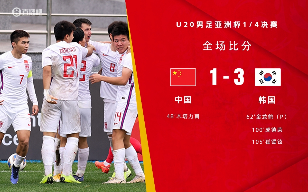  復(fù)仇！U22國足絕殺復(fù)仇韓國，2年前U20亞洲杯加時憾負無緣世青賽