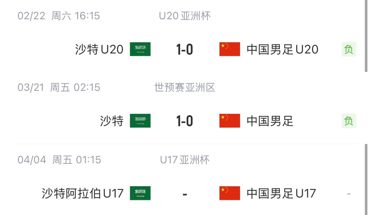 國字號三遇沙特！國少U17亞洲杯首戰(zhàn)對陣沙特，此前國足&國青均負