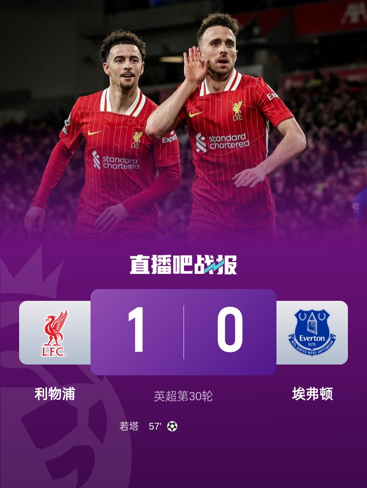  詹俊：杯賽失利+埃弗頓帶來麻煩，紅軍昨晚是一場險勝千萬別自滿