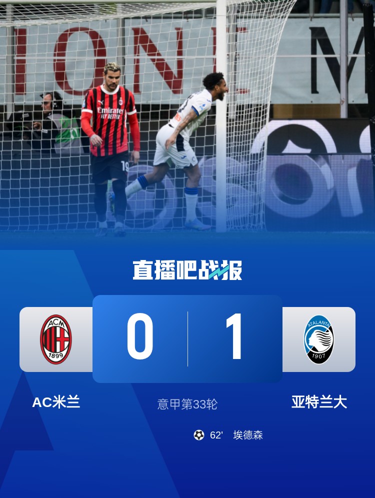  米蘭雙雄本輪均0-1輸球，周中意杯半決賽次回合再對決