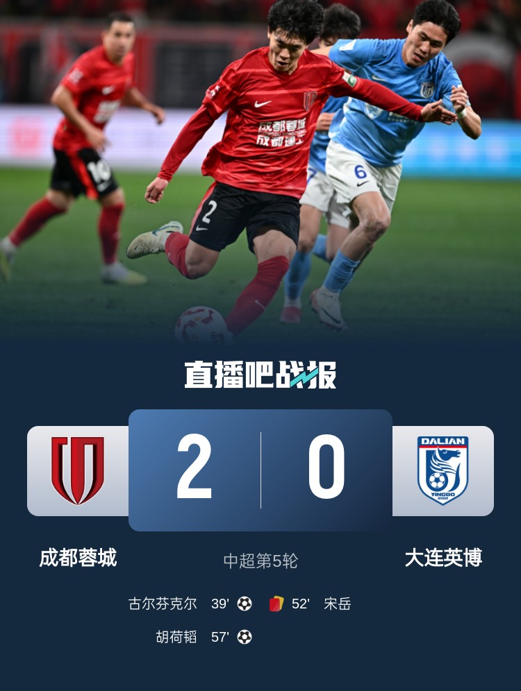  蜀道難！足球報：大連球隊近6年未在四川取勝 英博被蓉城全面壓制